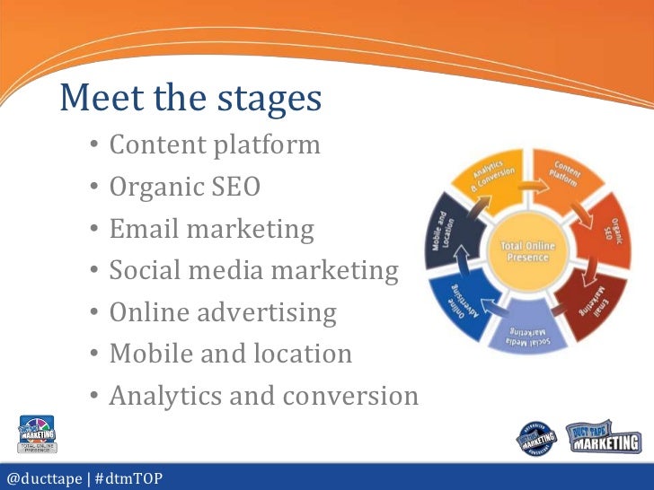1. Do Email Marketing the Right Way